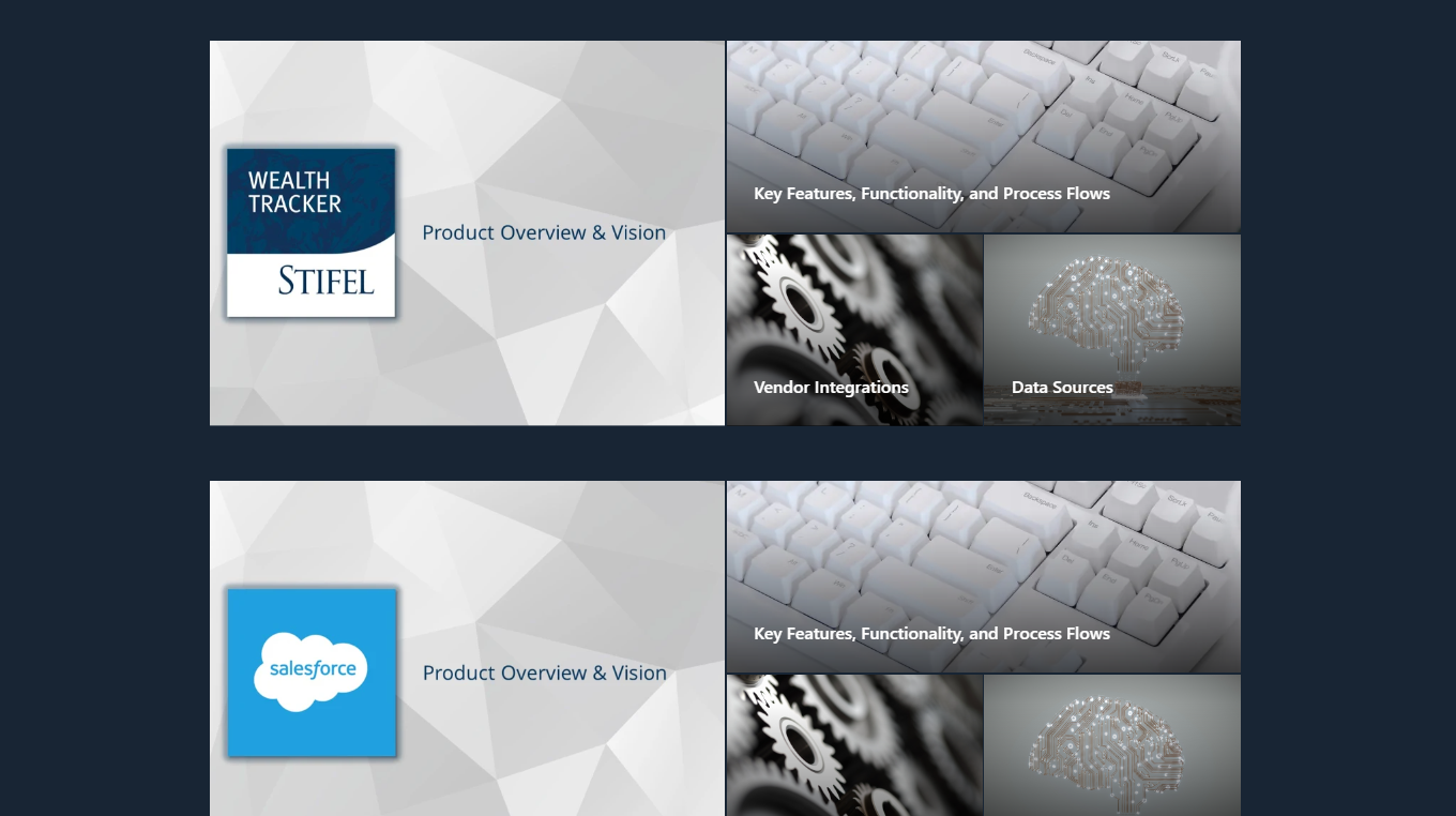 Stifel SharePoint Site