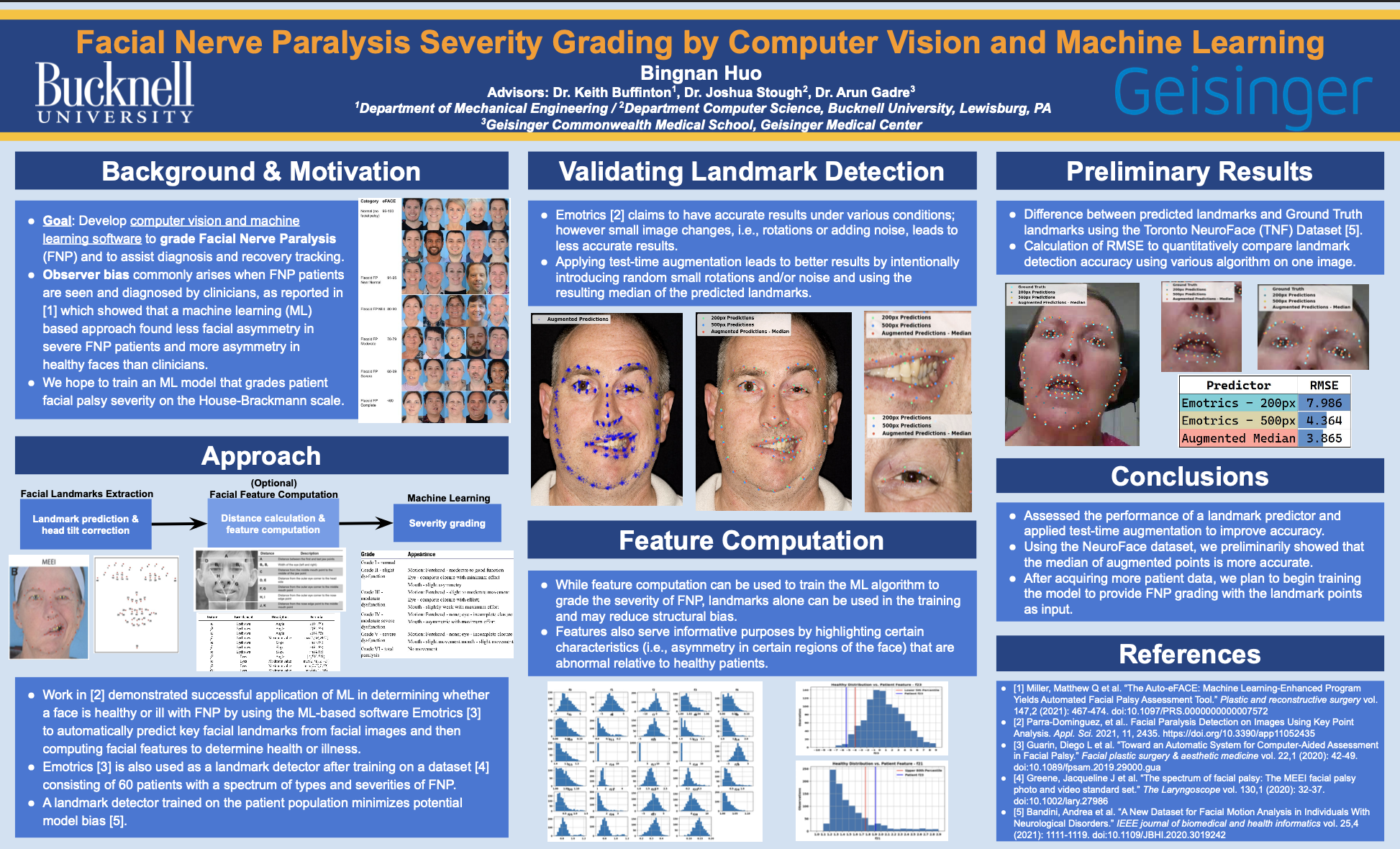Bell's Palsy Machine Learning Research